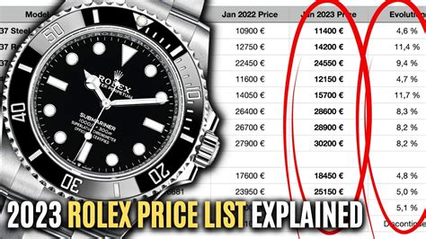 rolex to buy in 2024|rolex 2023 price increase.